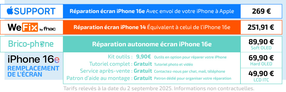 remplacement écran iphone 16e prix