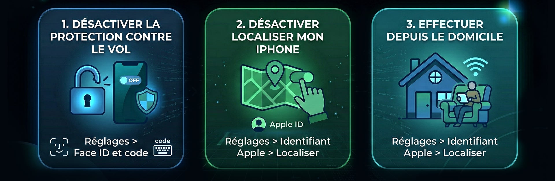 étape avant la réparation iPhone ios26.4